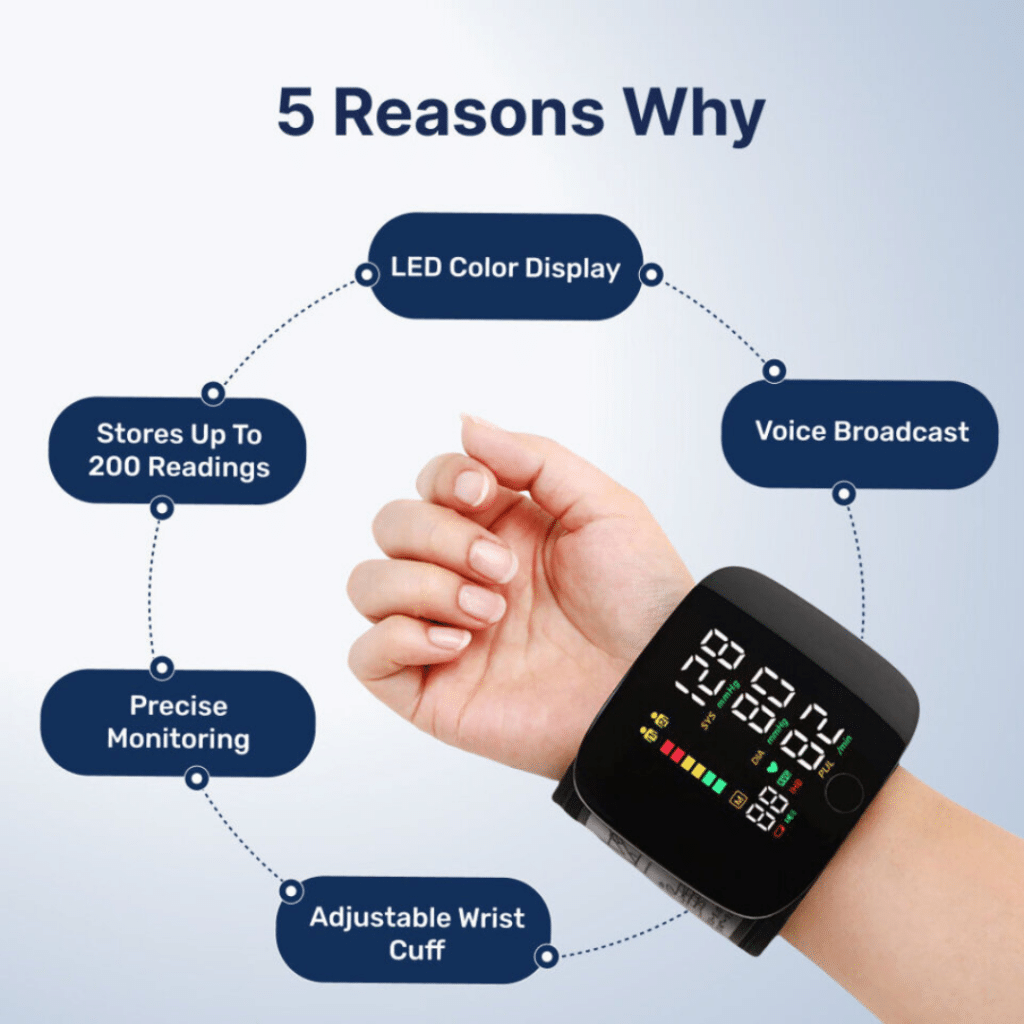 Novamedic Pro Bp Monitor (Official Retailer) [year]